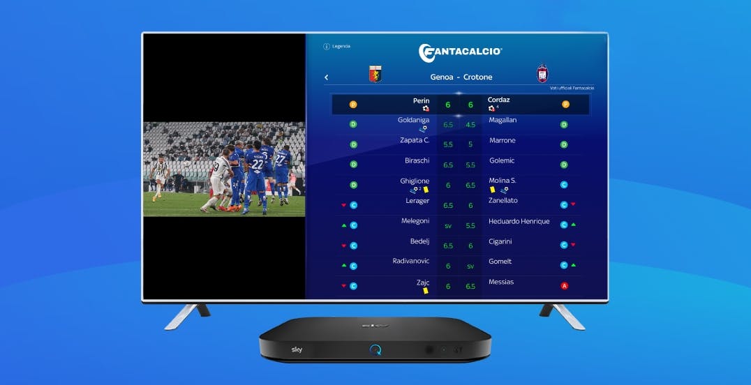 I Voti Live Del Fantacalcio Da Oggi Si Possono Consultare Anche Su Sky Q Dday It