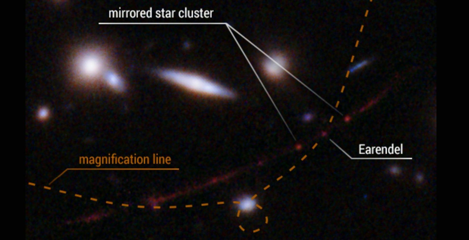 Il telescopio spaziale Hubble scopre Earendel, la stella più distante mai osservata
