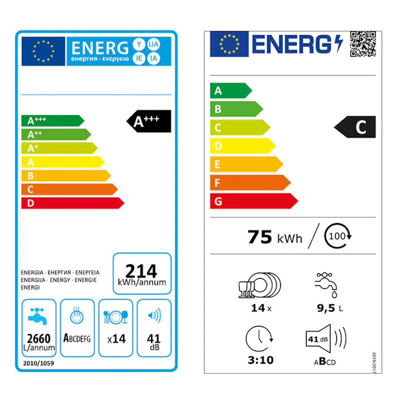 In Arrivo Le Nuove Etichette Energetiche Per Elettrodomestici Ecco in-arrivo-le-nuove-etichette-energetiche-per-elettrodomestici-ecco